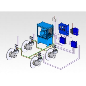Hamulce szczękowe bębnowe